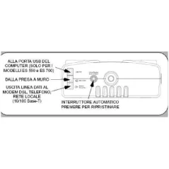 Gruppo di continuità APC UPS - BACK-UPS ES 400VA