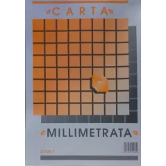 Carta millimetrata