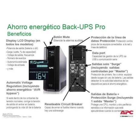Gruppo di continuità APC BACK-UPS PRO 1200